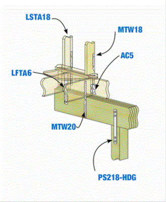 MP SERIES - MiTek Residential Construction Industry